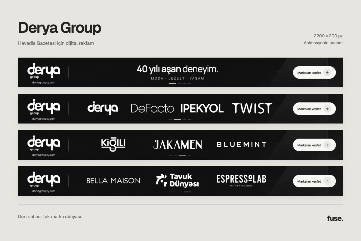 Derya Group için hazırlanan animasyonlu Havadis Gazetesi banner reklamının dört sahnesi